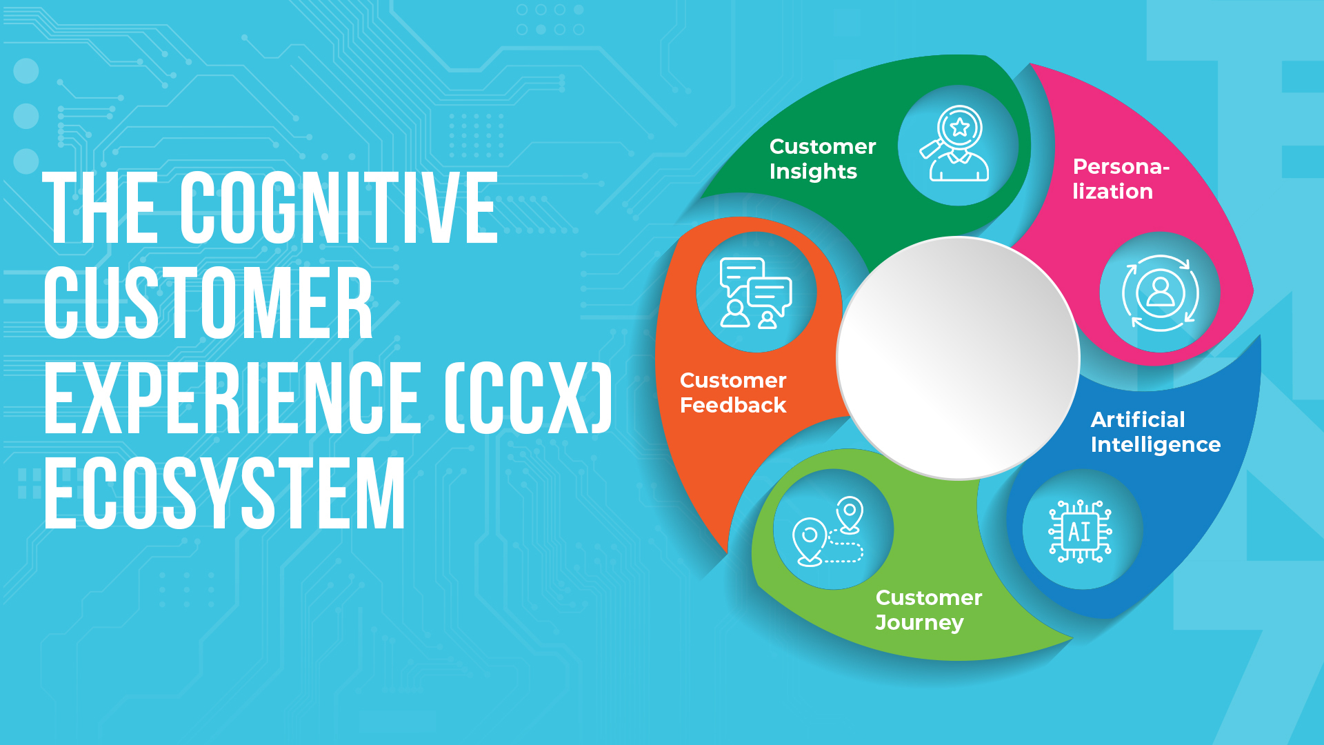 The Omnichannel Telescope: Spotting 2026’s Next Big Wins