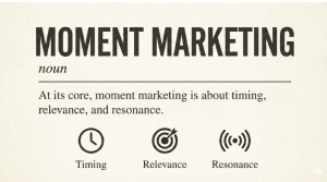 Fast, Relevant, Everywhere: The New Age of Emerging Media for Moment Marketing