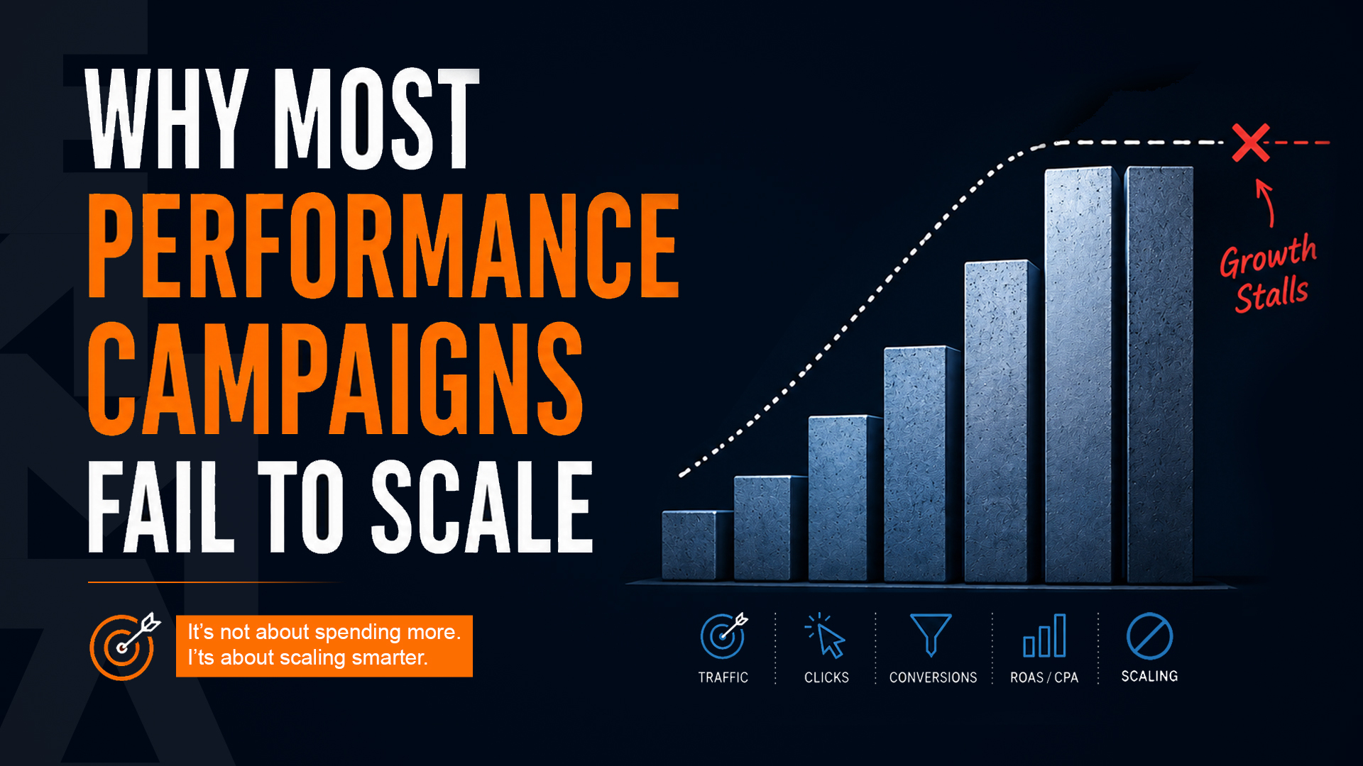 Why most performance campaigns fail to scale